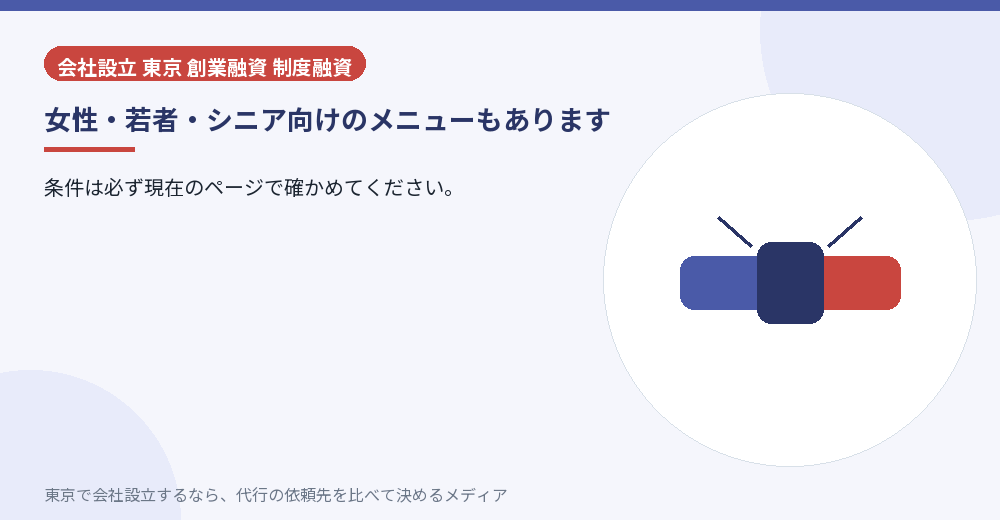 属性別の支援メニューを示すイラスト