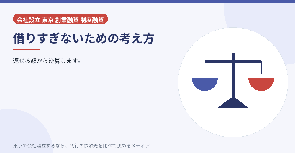 借入額を考えるイラスト
