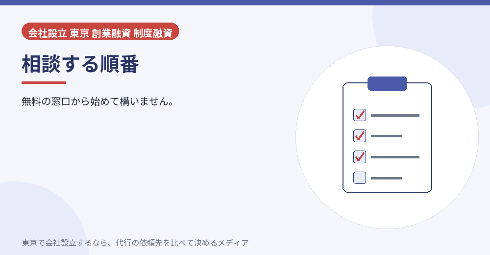 相談の順番を示すイラスト