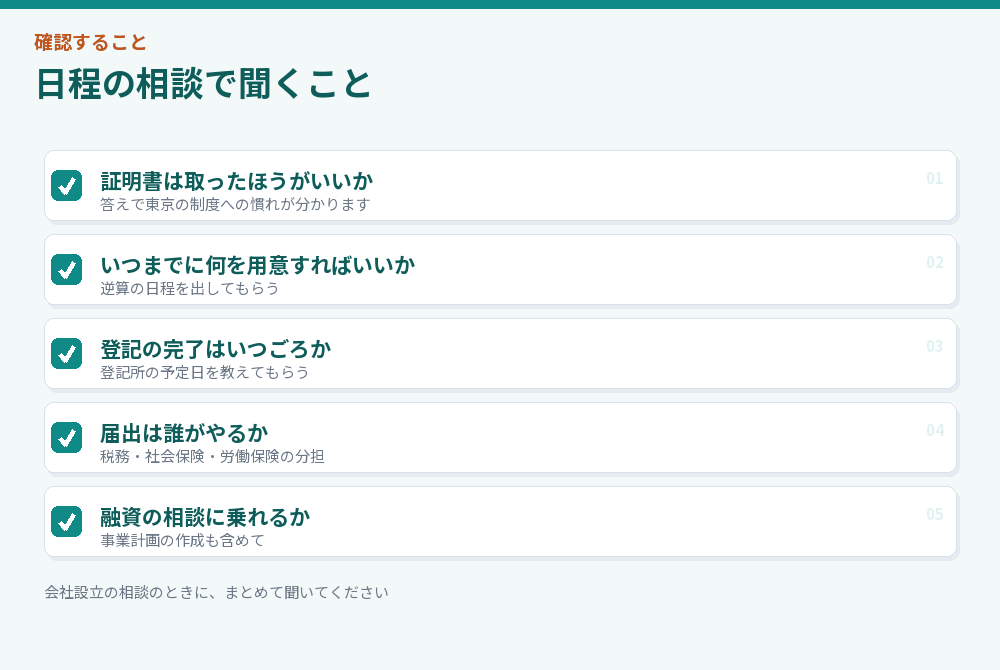 日程の相談で聞くことのチェックリスト