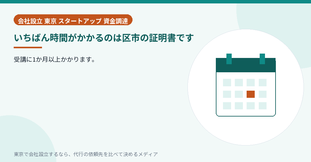証明書に時間がかかることを示すイラスト