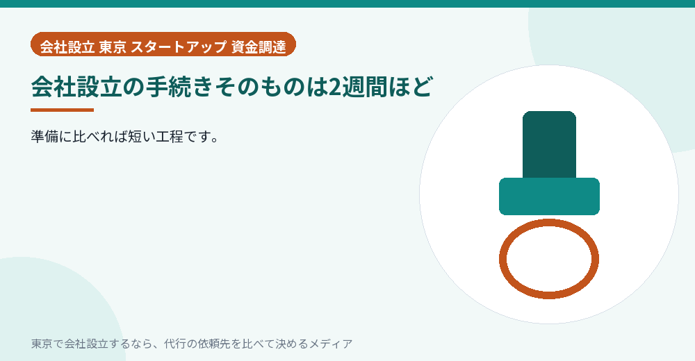 会社設立の手続き期間を示すイラスト