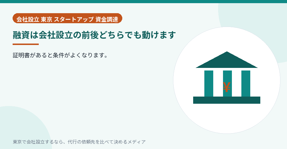 融資の時期を示すイラスト