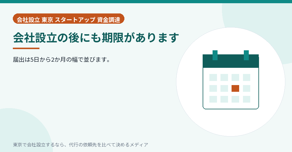 設立後の期限を示すイラスト