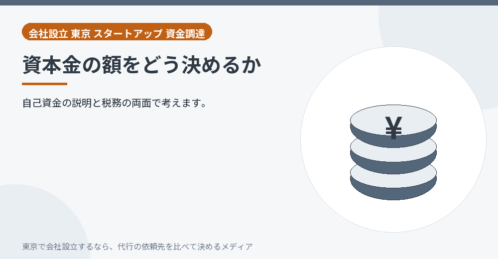 資本金の決め方を示すイラスト