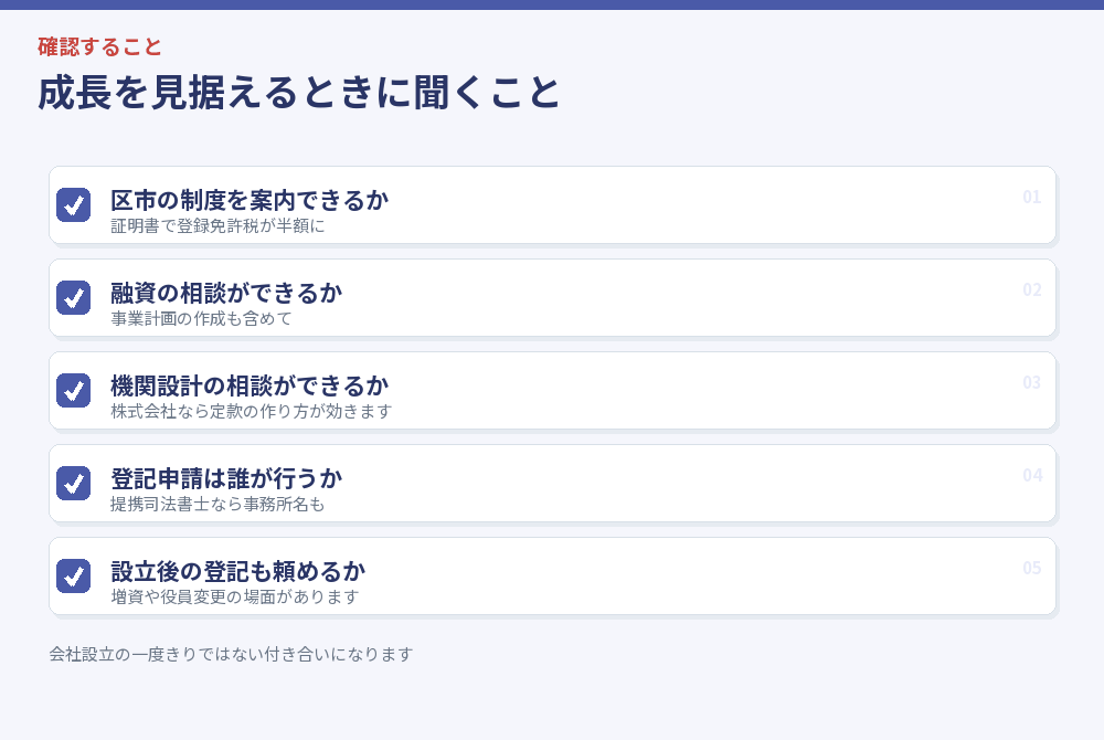 成長を見据えるときに聞くことのチェックリスト