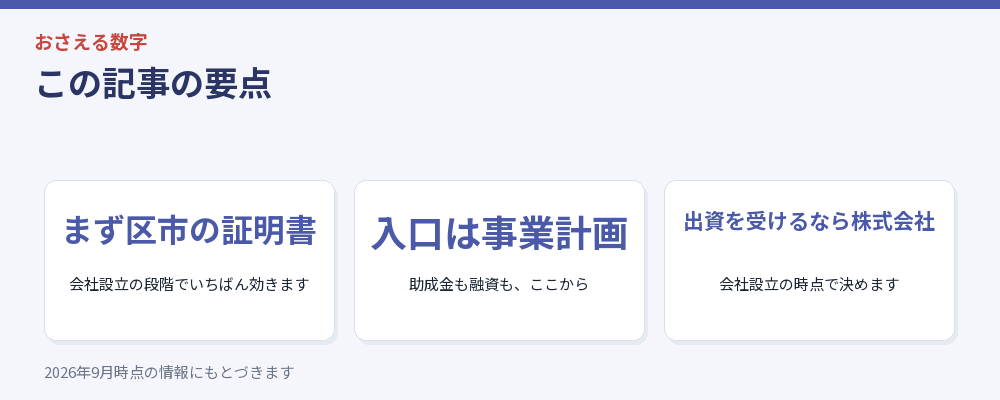 記事の要点を3つにまとめた図解
