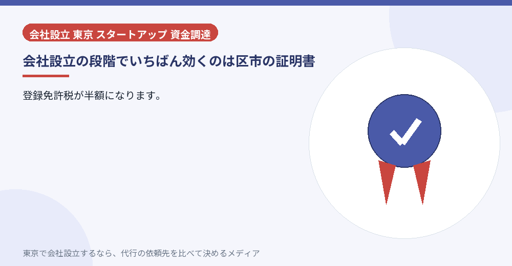 区市の証明書が効くことを示すイラスト