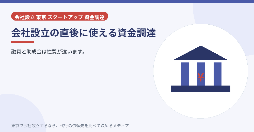 資金調達の選択肢を示すイラスト