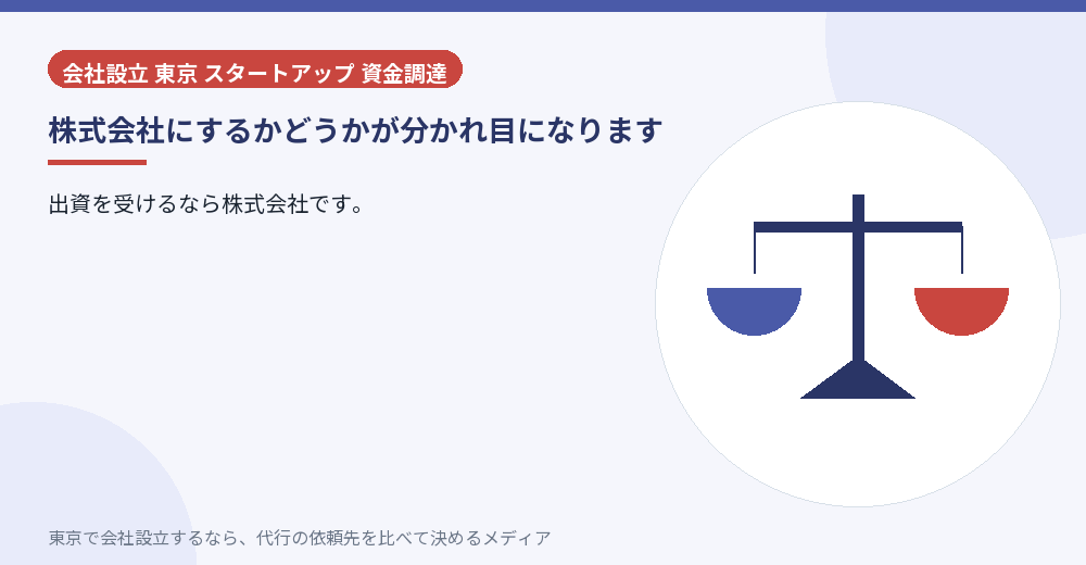 会社の形態と資金調達の関係を示すイラスト