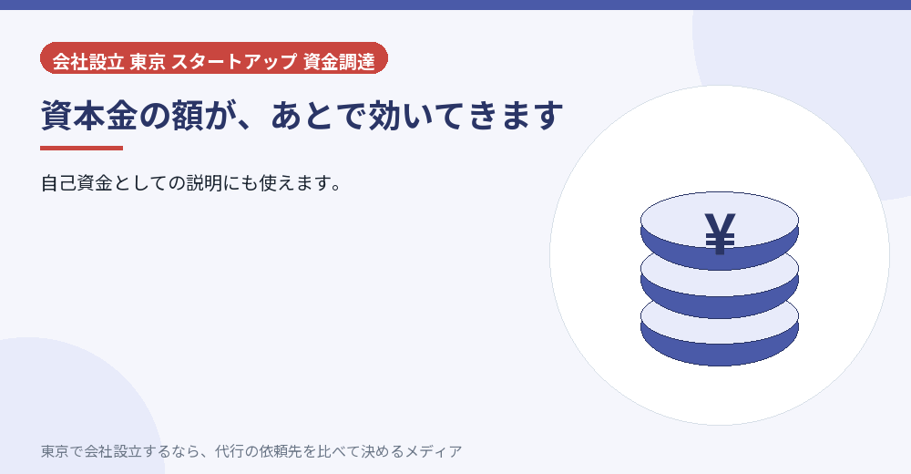 資本金が効くことを示すイラスト