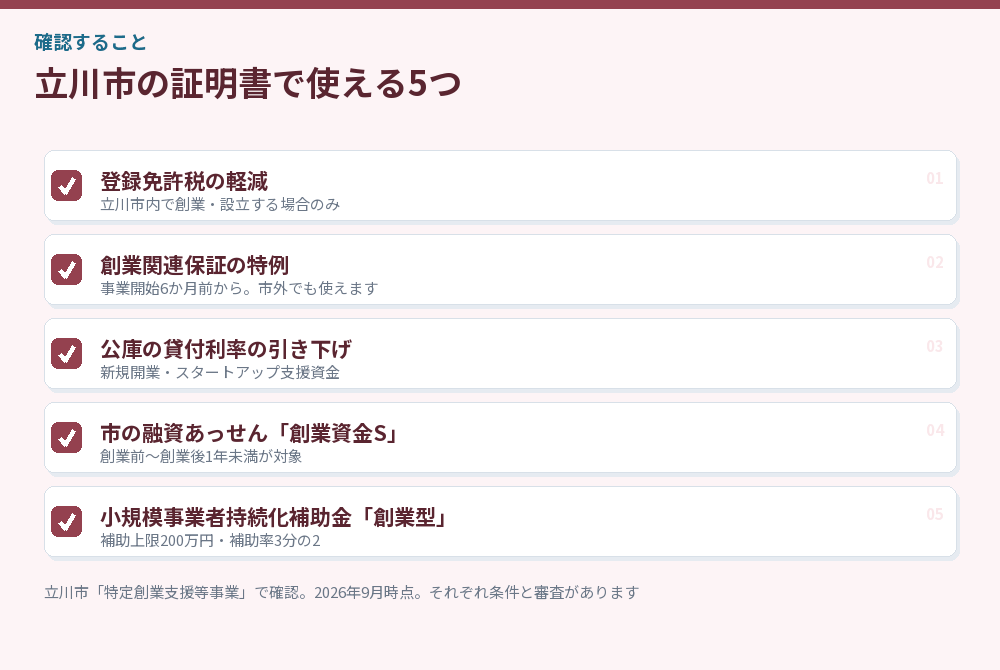 立川市の証明書で使える5つのチェックリスト