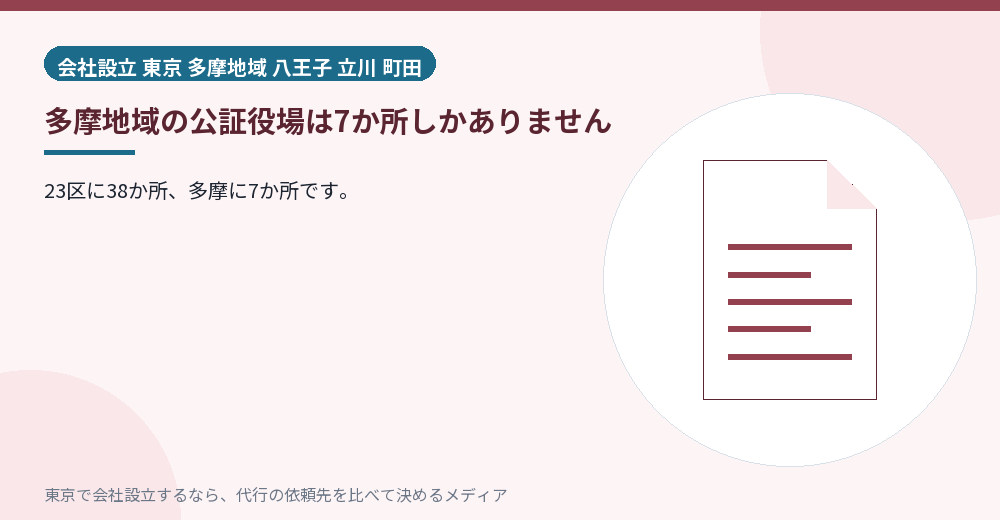 多摩地域の公証役場を示すイラスト