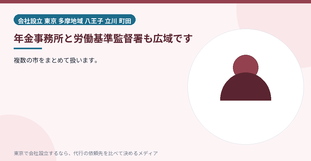 多摩地域の届出先を示すイラスト