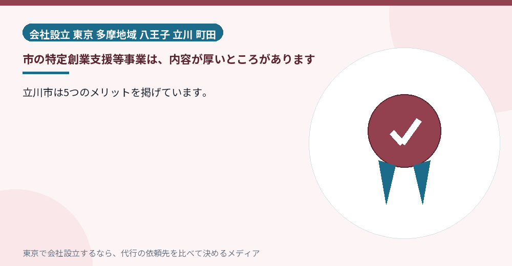 市の創業支援を示すイラスト