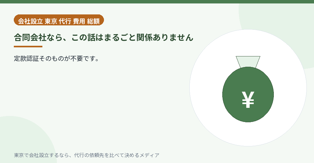 合同会社は定款認証が不要であることを示すイラスト
