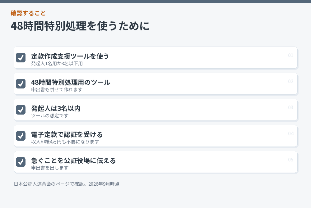 48時間特別処理を使うための条件のチェックリスト