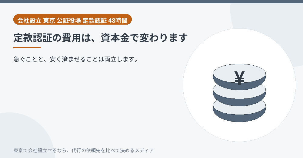 定款認証の費用を示すイラスト