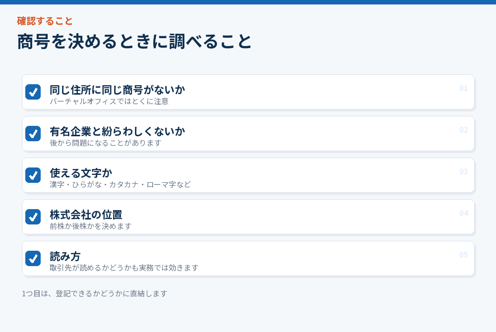商号を決めるときに調べることのチェックリスト