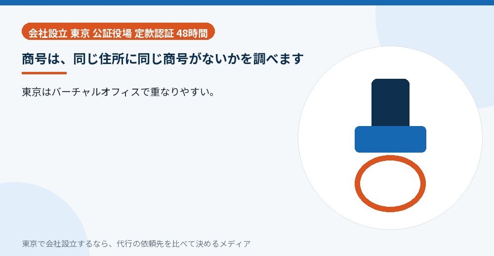 商号の調査を示すイラスト
