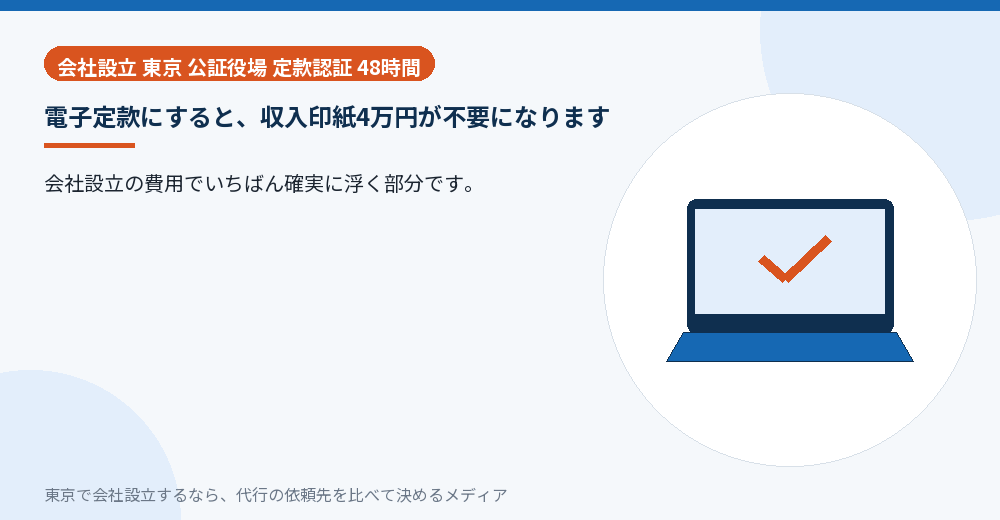 電子定款で印紙代が不要になることを示すイラスト