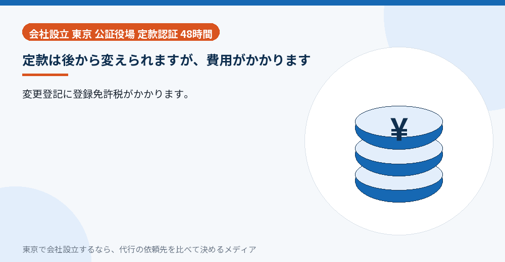 定款変更の費用を示すイラスト