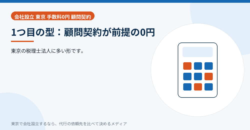 顧問契約が前提の0円を示すイラスト