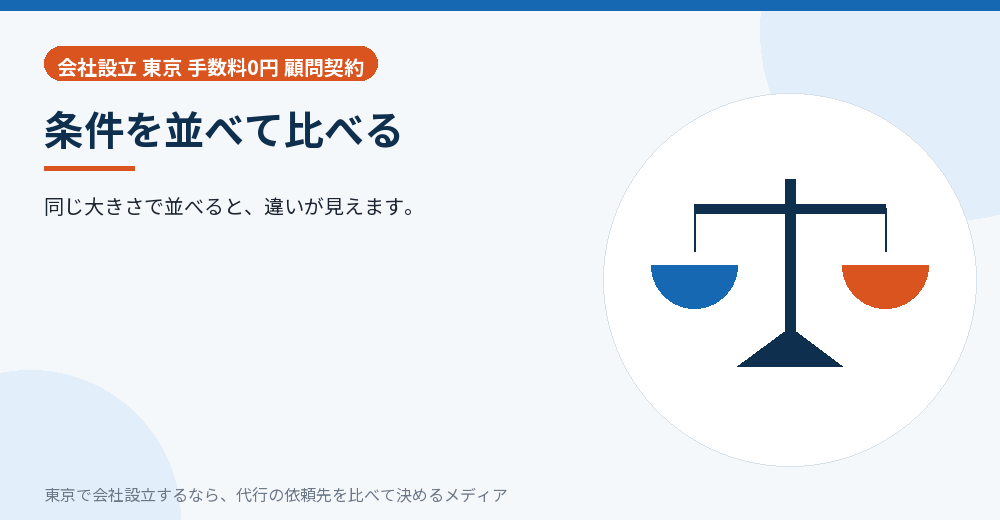 0円の条件を並べて比べるイラスト