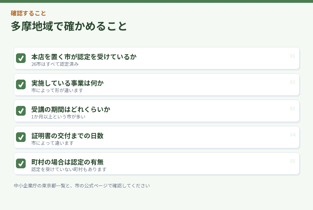 多摩地域で確かめることのチェックリスト