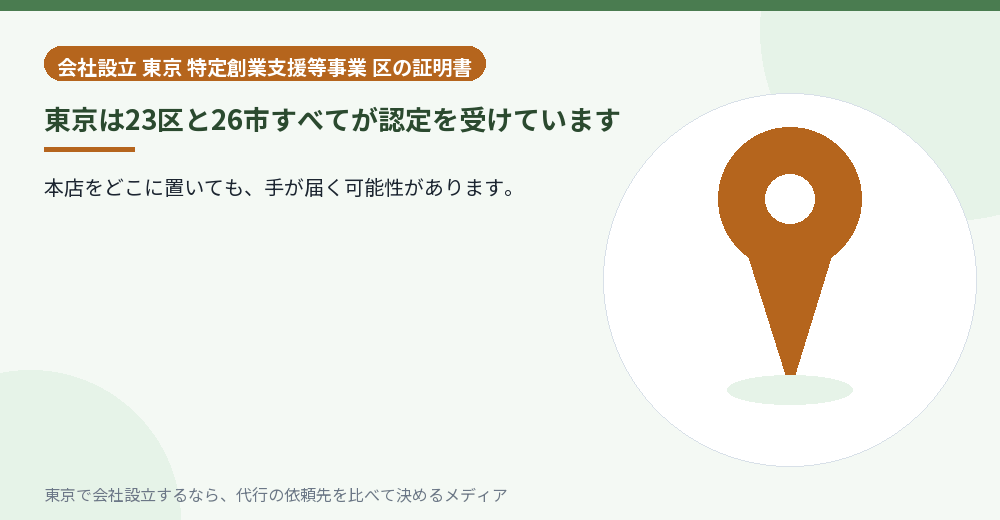 東京の認定自治体を示すイラスト