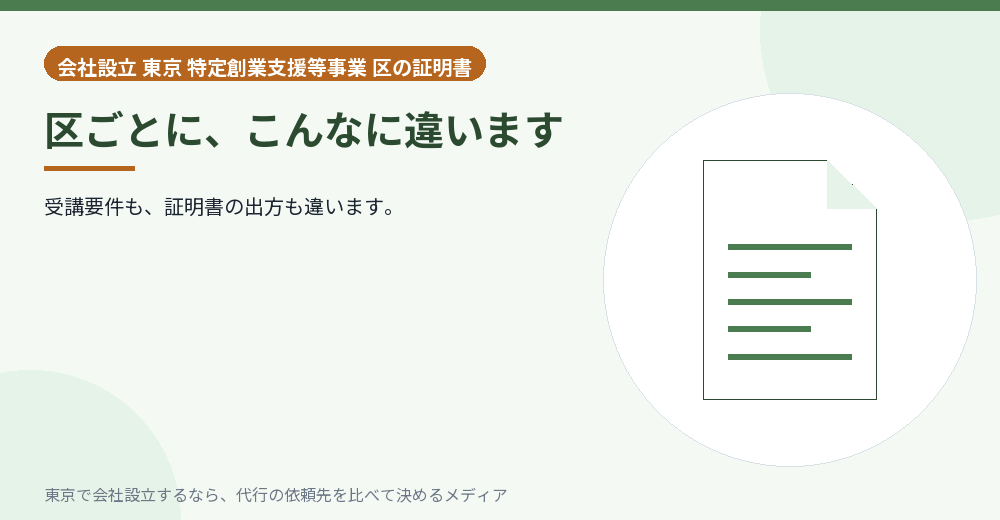 区ごとの違いを比べるイラスト