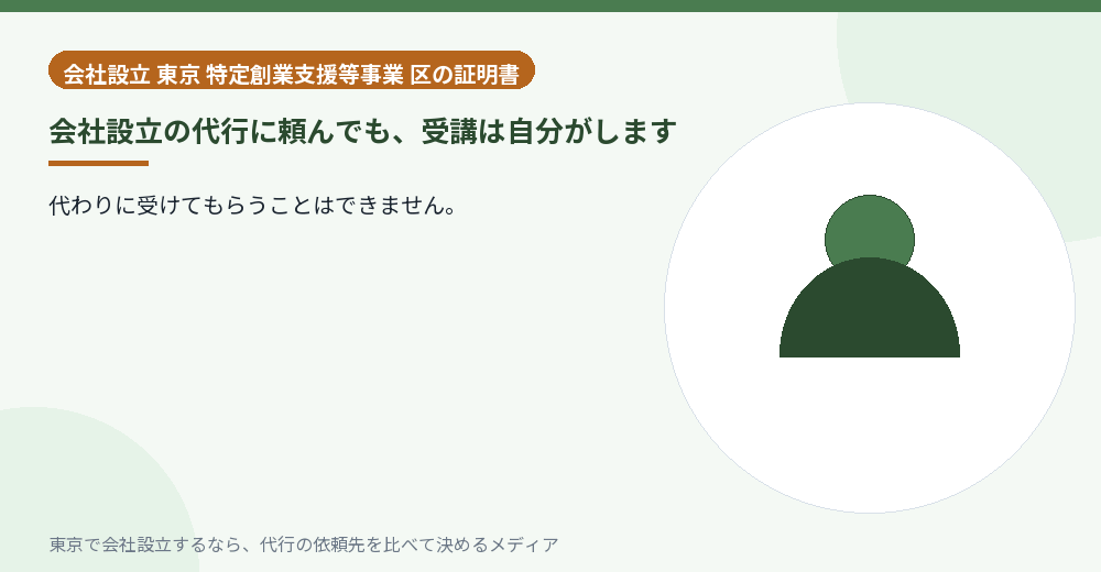 受講は本人が行うことを示すイラスト