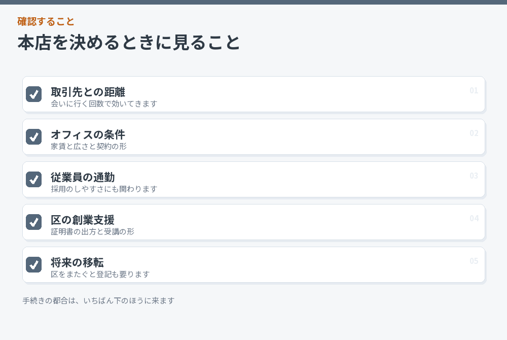 本店を決めるときに見ることのチェックリスト