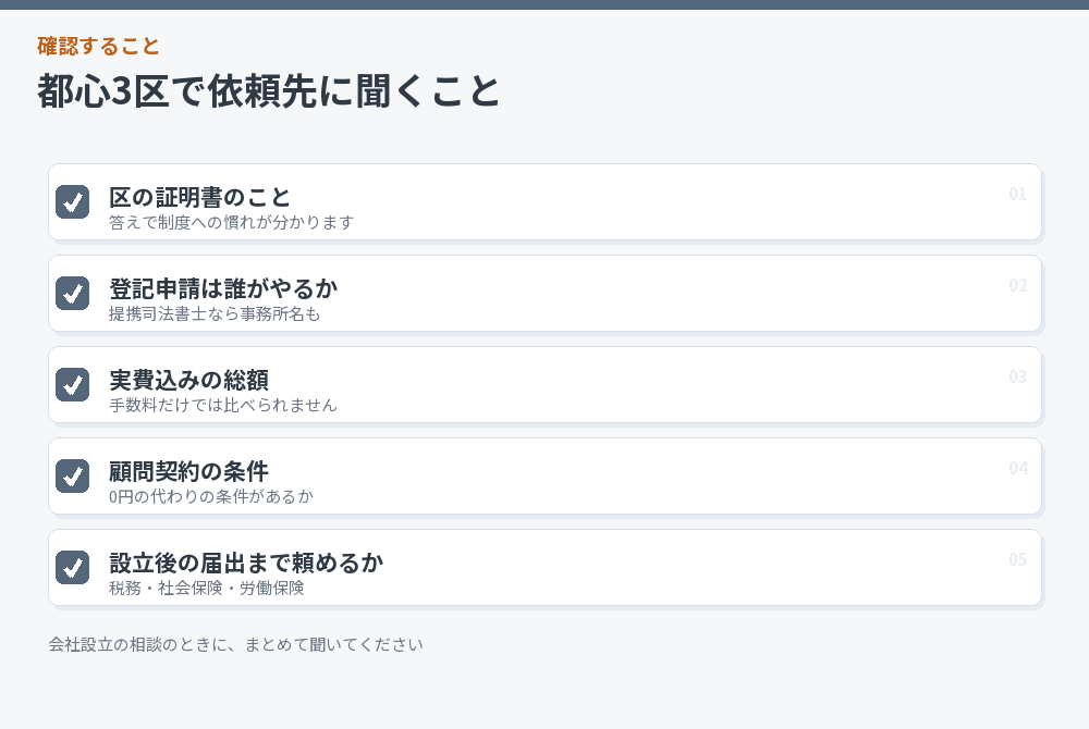 都心3区で依頼先に聞くことのチェックリスト