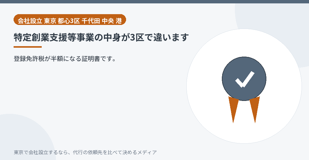 3区の創業支援の違いを示すイラスト