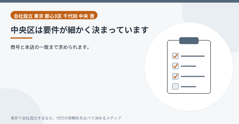 中央区の要件を示すイラスト