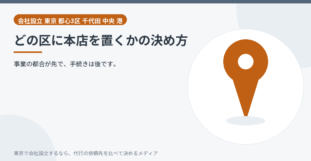 本店の決め方を示すイラスト