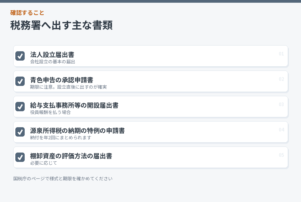 税務署へ出す主な書類のチェックリスト