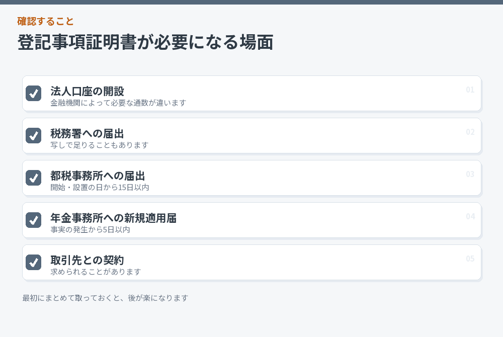 登記事項証明書が必要になる場面のチェックリスト