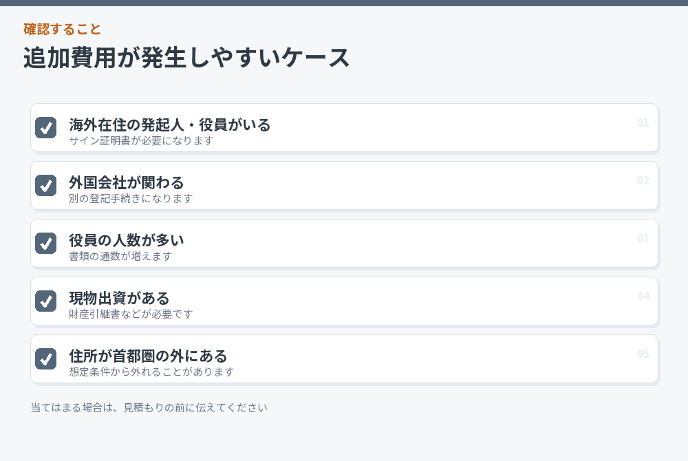 追加費用が発生しやすいケースのチェックリスト