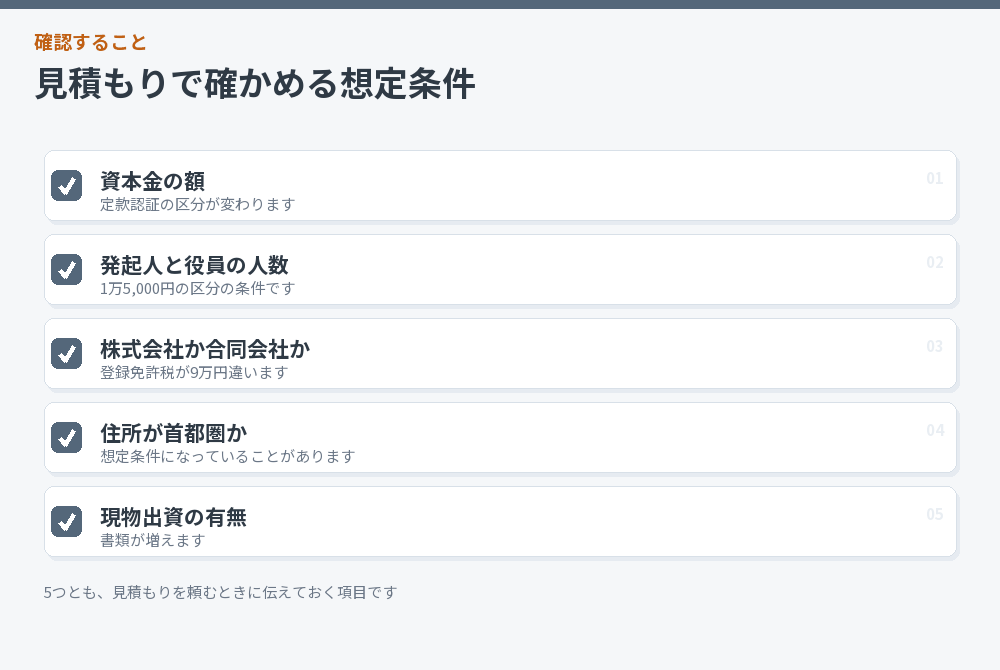 見積もりの想定条件を確かめる項目のチェックリスト
