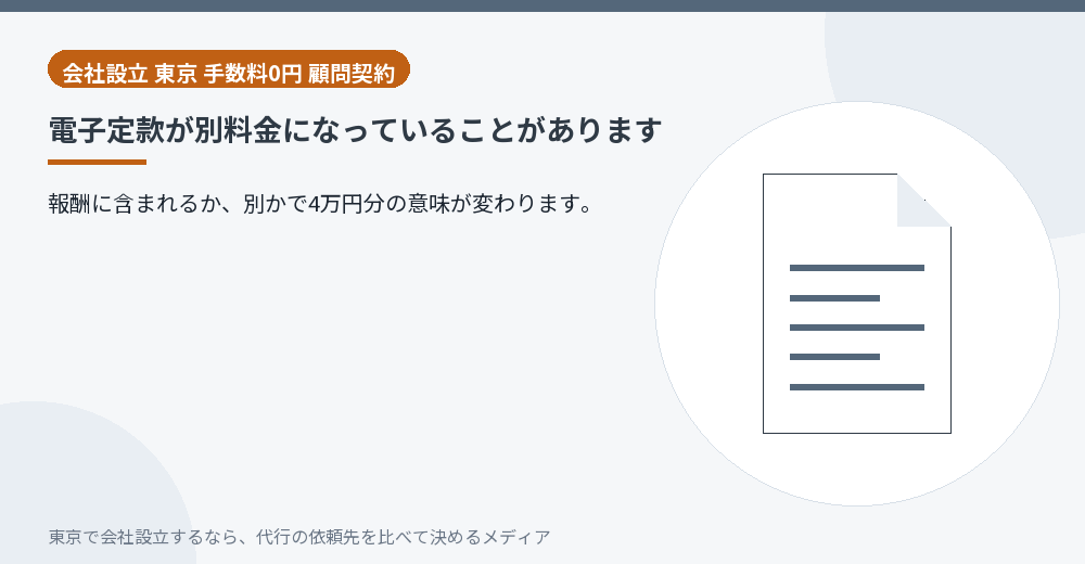 電子定款が別料金になる場合を示すイラスト