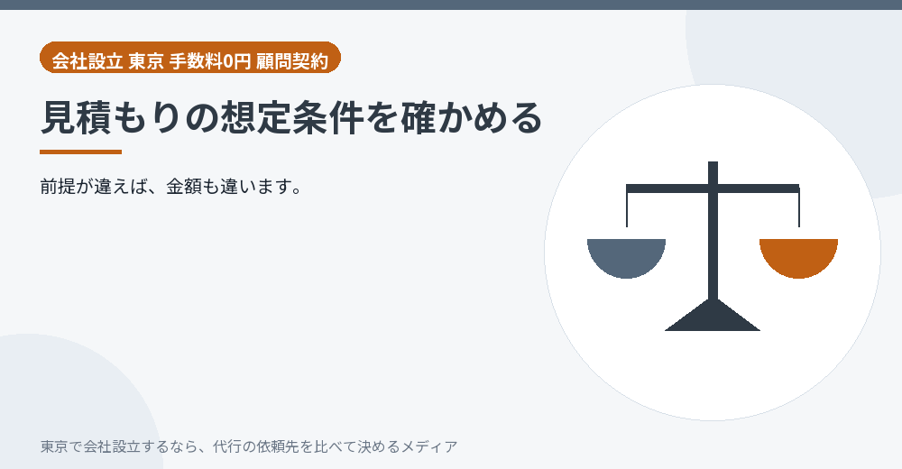 見積もりの想定条件を確かめるイラスト