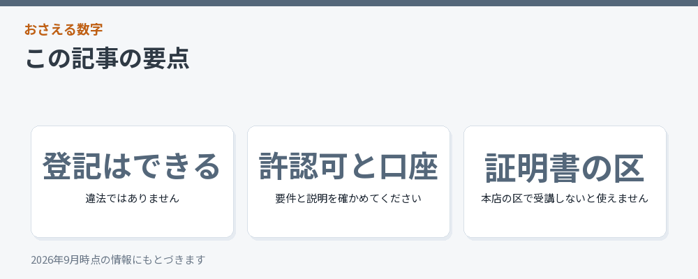 記事の要点を3つにまとめた図解