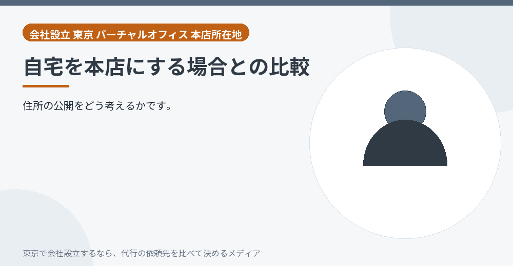 自宅とバーチャルオフィスを比べるイラスト