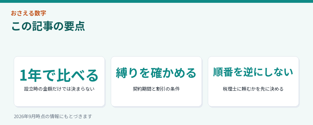 記事の要点を3つにまとめた図解