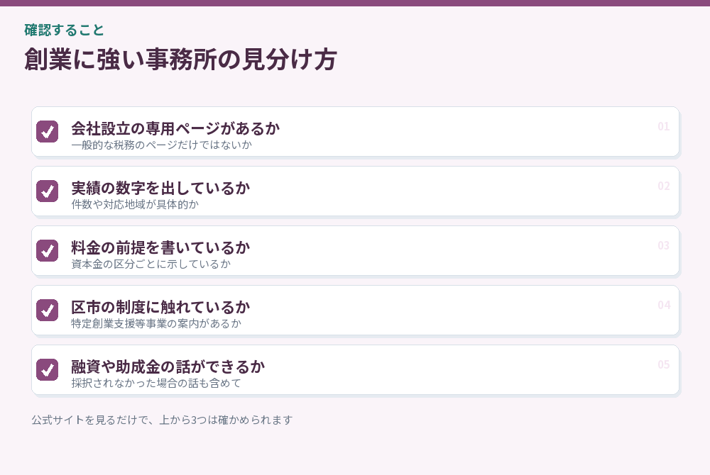 創業に強い事務所を見分けるチェックリスト