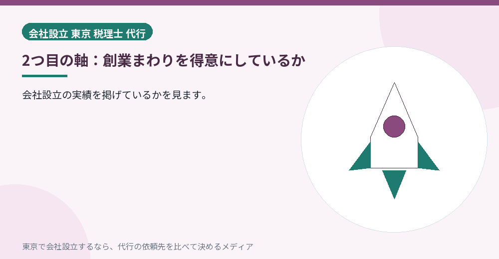 創業支援を得意とする事務所を探すイラスト