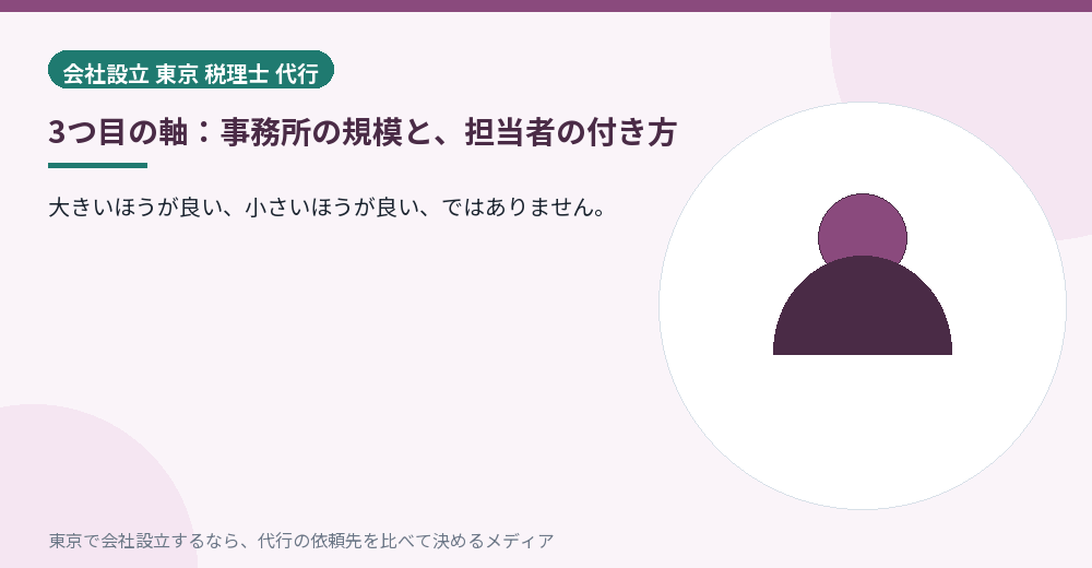 事務所の規模による違いを示すイラスト