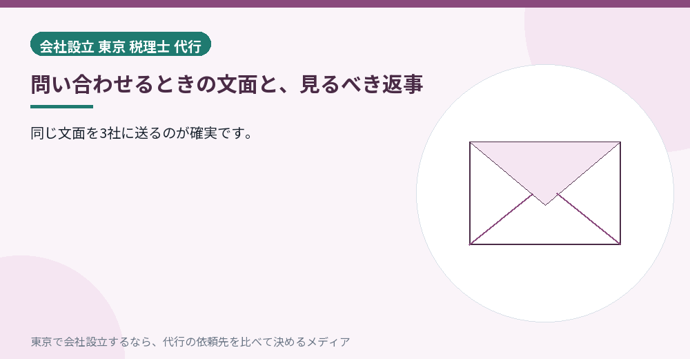 問い合わせの文面を考えるイラスト